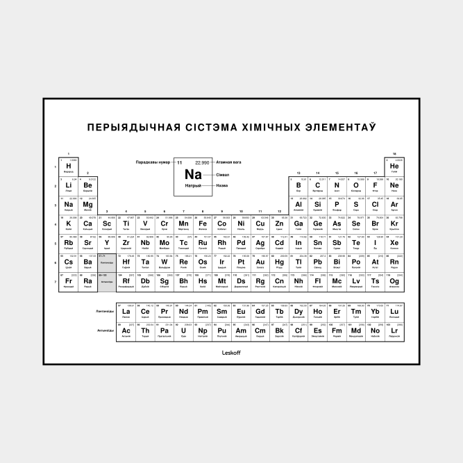 Leskoff Periodic Table image 1 of 2