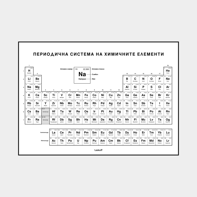 Leskoff Periodic Table image 1 of 2