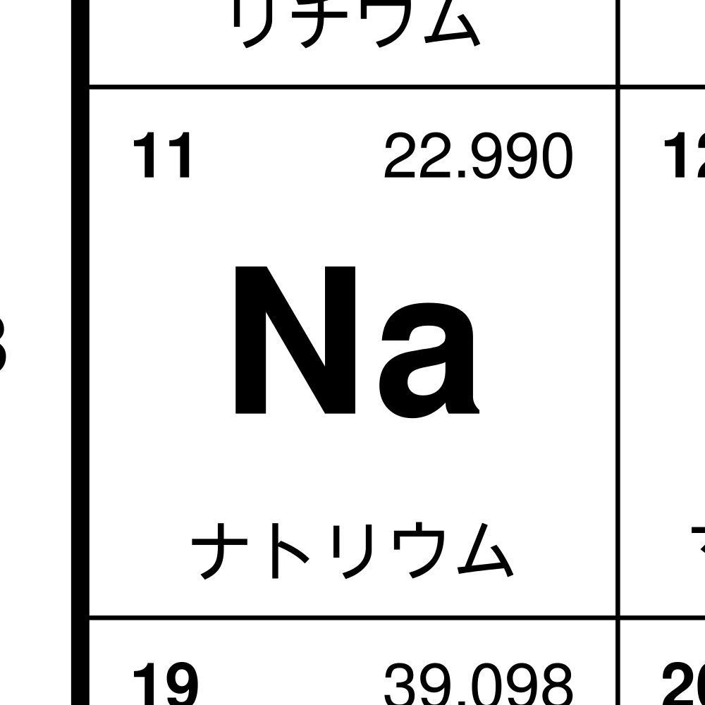 Leskoff Periodic Table Poster image 2 of 2