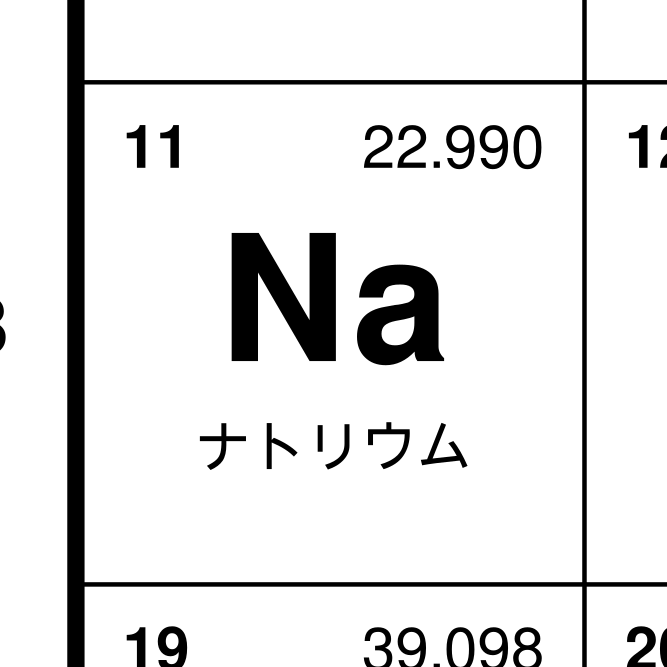 Leskoff Periodic Table image 2 of 2