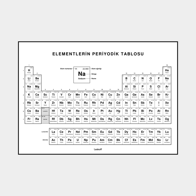 Leskoff Periodic Table image 1 of 2