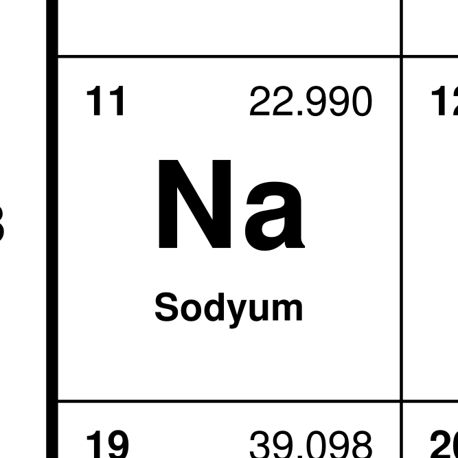 Leskoff Periodic Table image 2 of 2