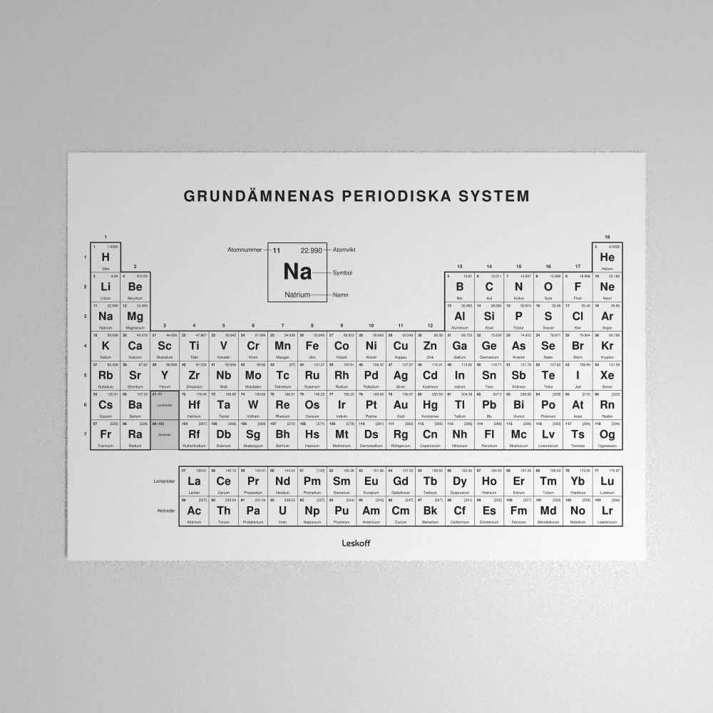 Leskoff Periodic Table Poster image 1 of 2