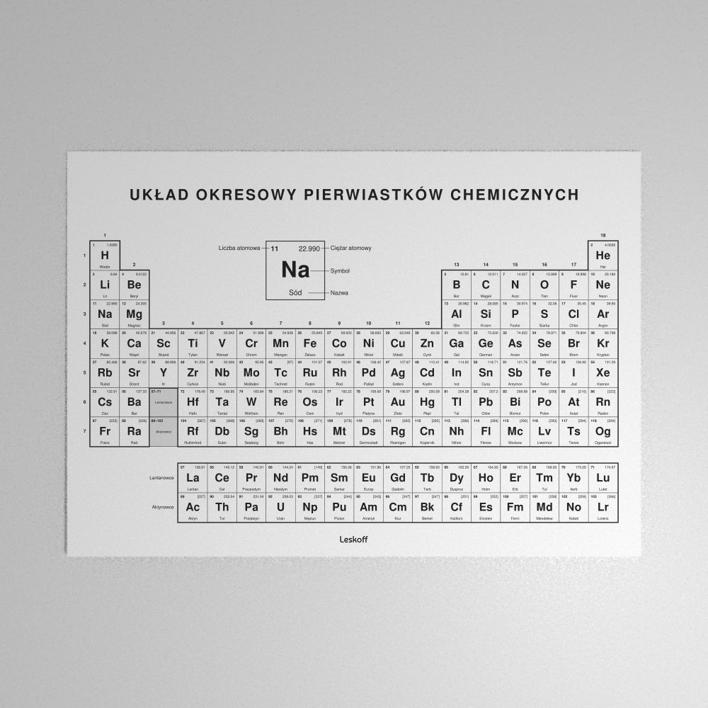 Leskoff Periodic Table Poster image 1 of 2