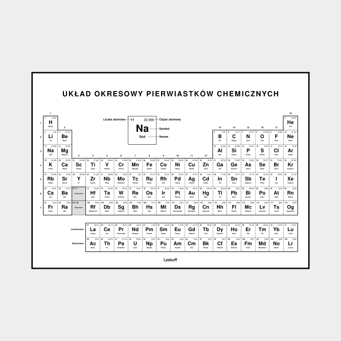 Leskoff Periodic Table image 1 of 2