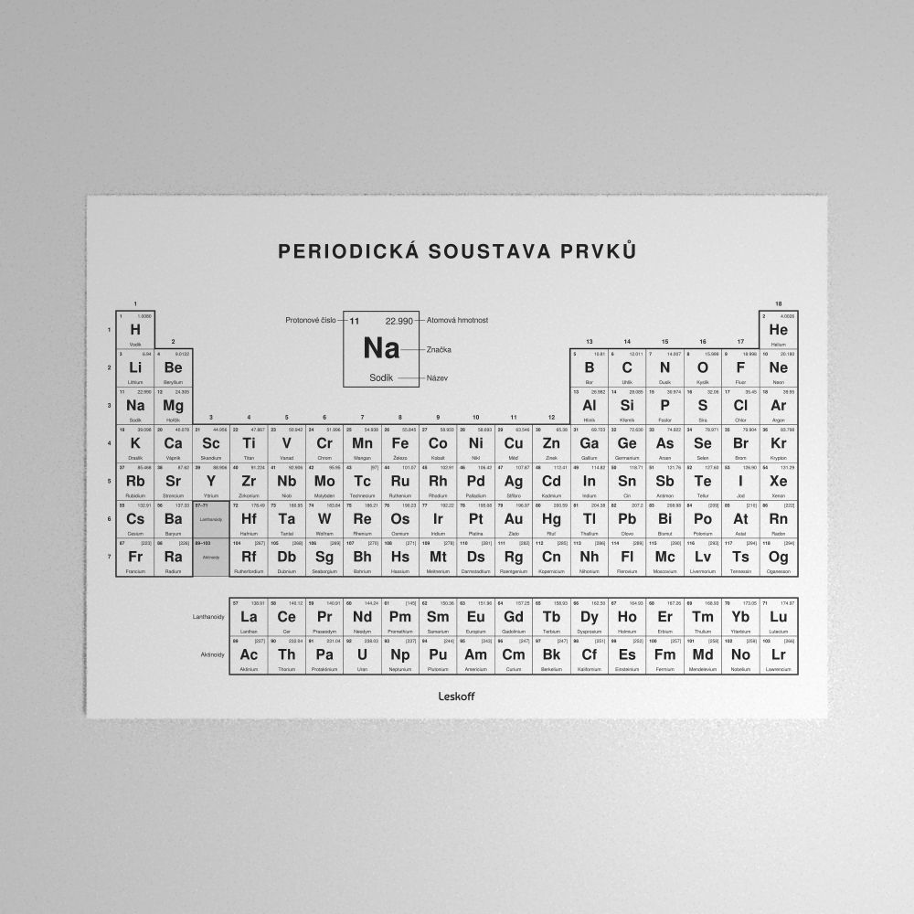 Leskoff Periodic Table Poster image 1 of 2