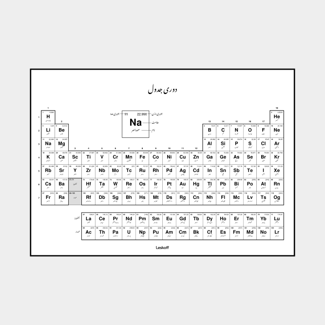 Leskoff Periodic Table image 1 of 2