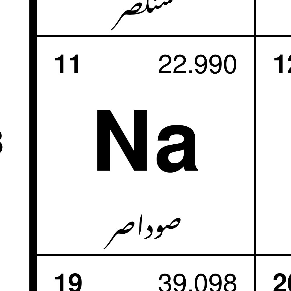 Leskoff Periodic Table Poster image 2 of 2