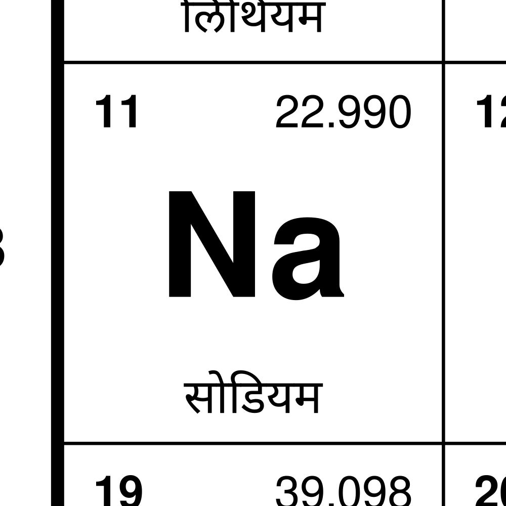 Leskoff Periodic Table Poster image 2 of 2