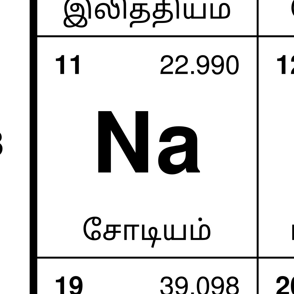 Leskoff Periodic Table Poster image 2 of 2