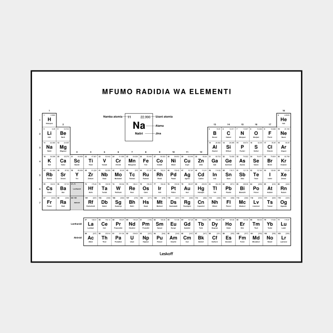Leskoff Periodic Table image 1 of 2