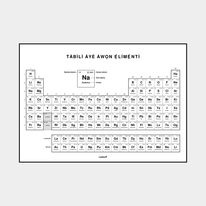 Leskoff Periodic Table image 1 of 2