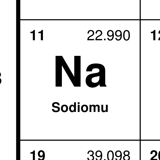Leskoff Periodic Table image 2 of 2