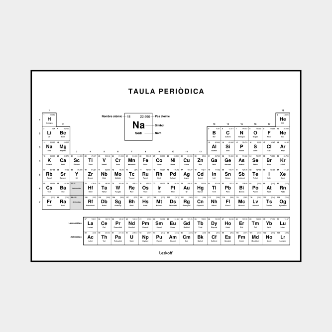 Leskoff Periodic Table image 1 of 2
