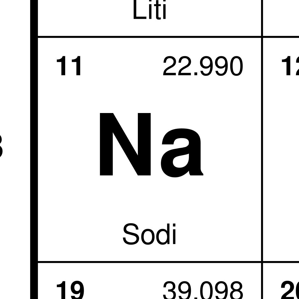 Leskoff Periodic Table Poster image 2 of 2