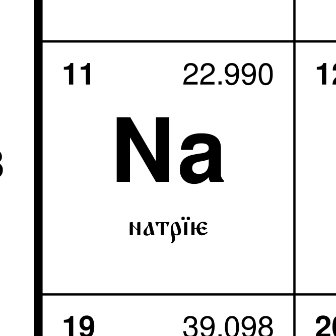 Leskoff Periodic Table image 2 of 2