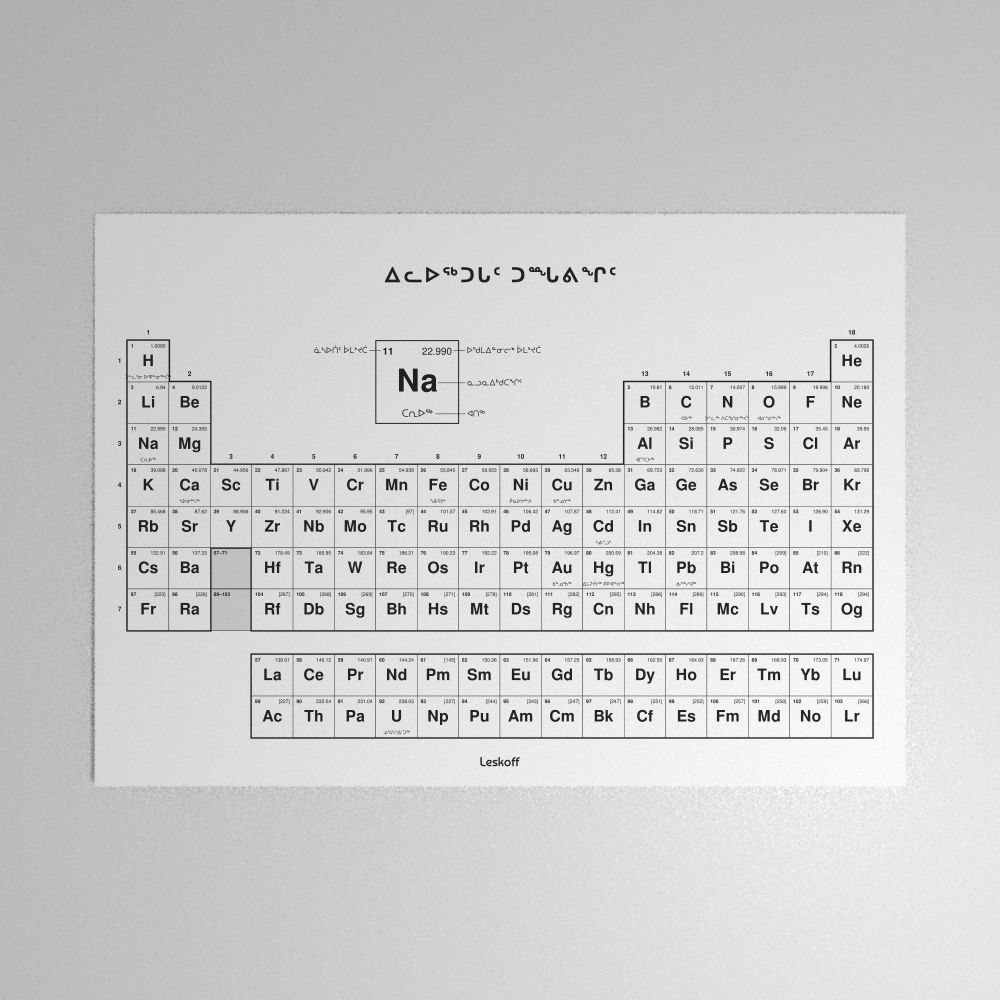 Leskoff Periodic Table Poster image 1 of 2