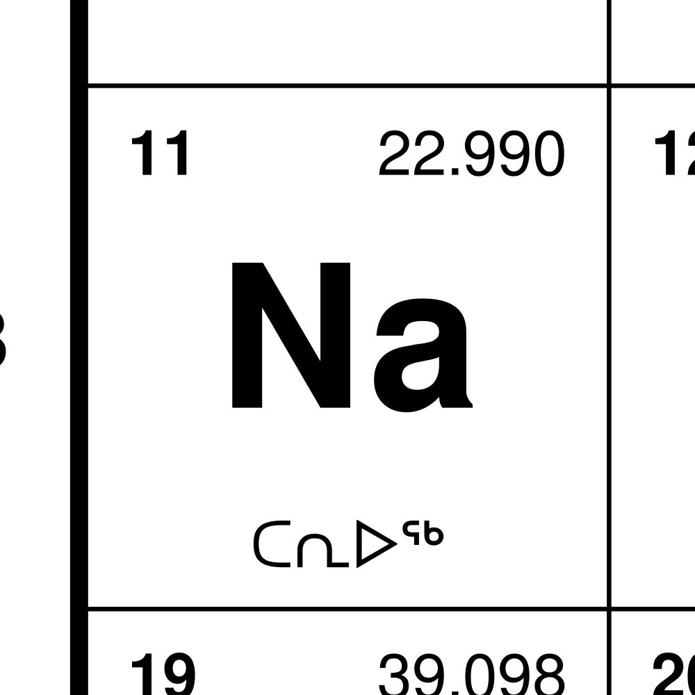 Leskoff Periodic Table Poster image 2 of 2