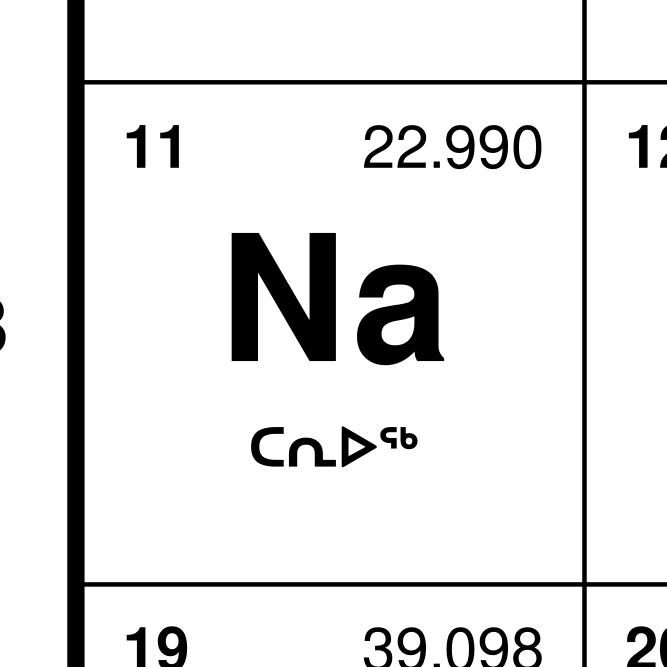 Leskoff Periodic Table image 2 of 2