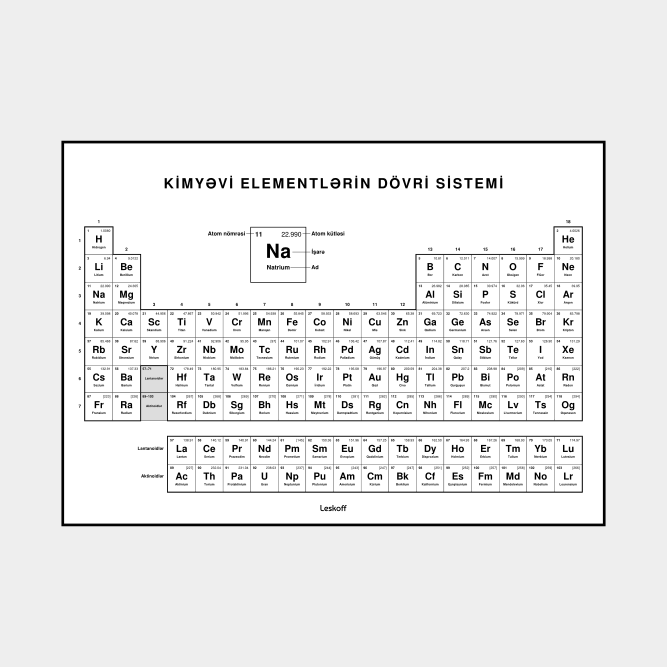 Leskoff Periodic Table image 1 of 2
