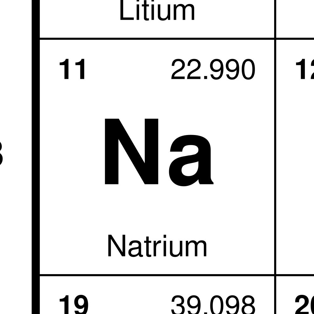 Leskoff Periodic Table Poster image 2 of 2