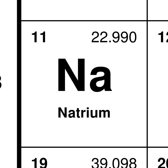 Leskoff Periodic Table image 2 of 2