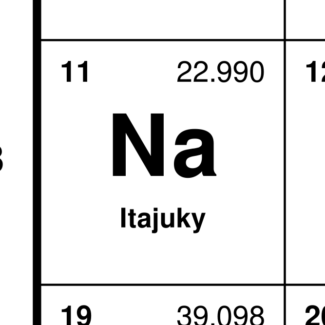 Leskoff Periodic Table image 2 of 2
