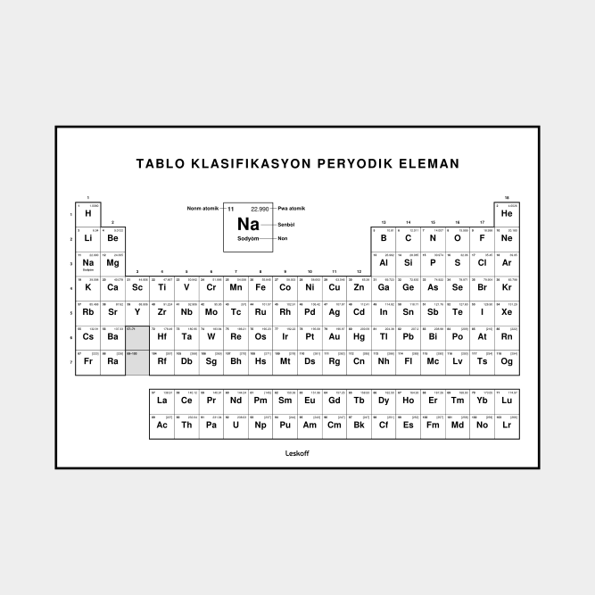Leskoff Periodic Table image 1 of 2