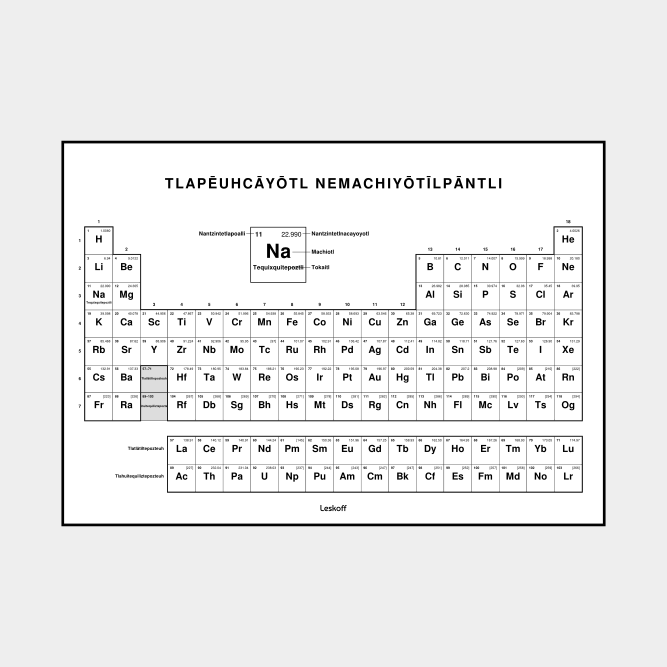 Leskoff Periodic Table image 1 of 2