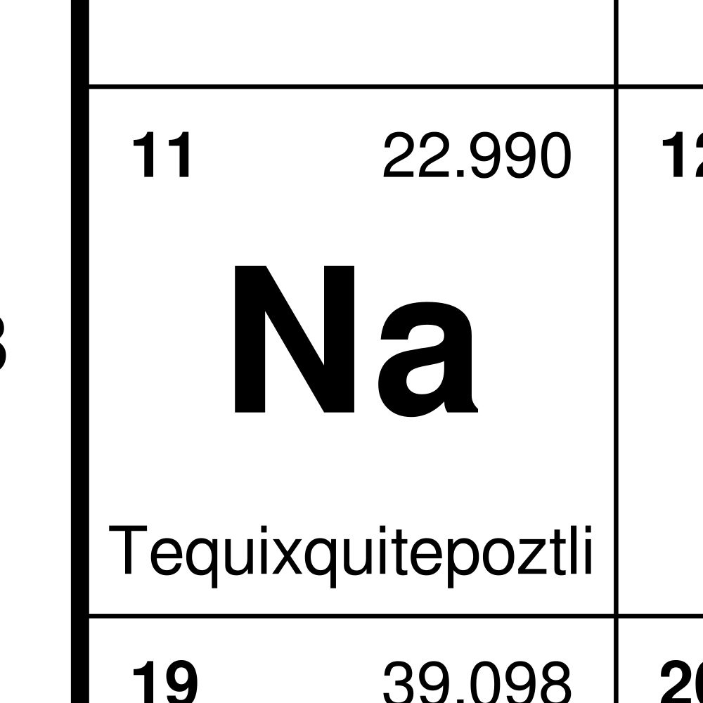 Leskoff Periodic Table Poster image 2 of 2