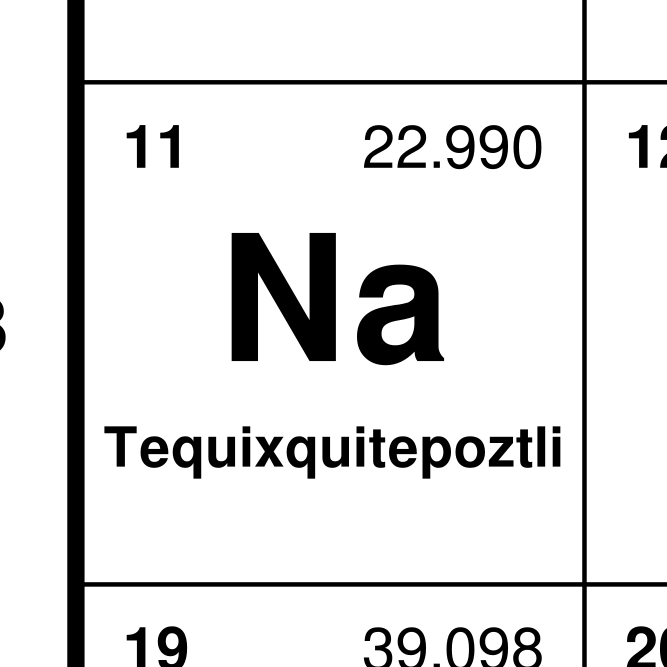 Leskoff Periodic Table image 2 of 2