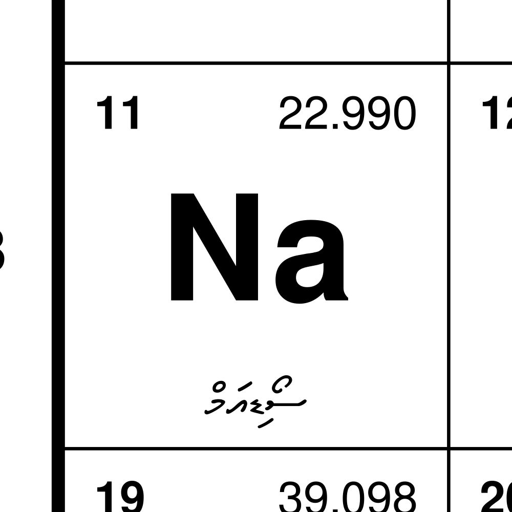 Leskoff Periodic Table Poster image 2 of 2