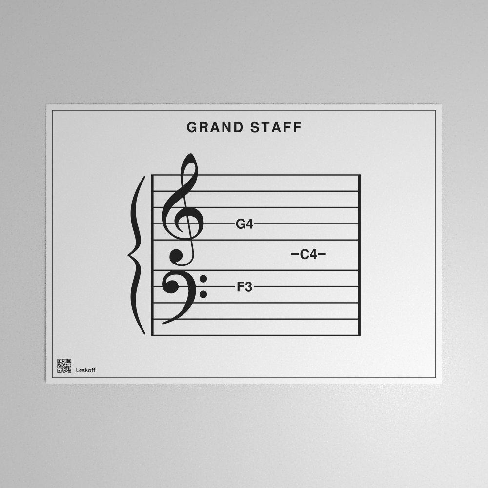 Leskoff Grand Staff Poster image 1 of 1