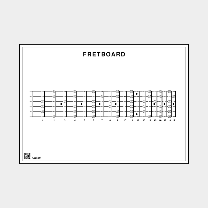 Leskoff Fretboard image 1 of 1