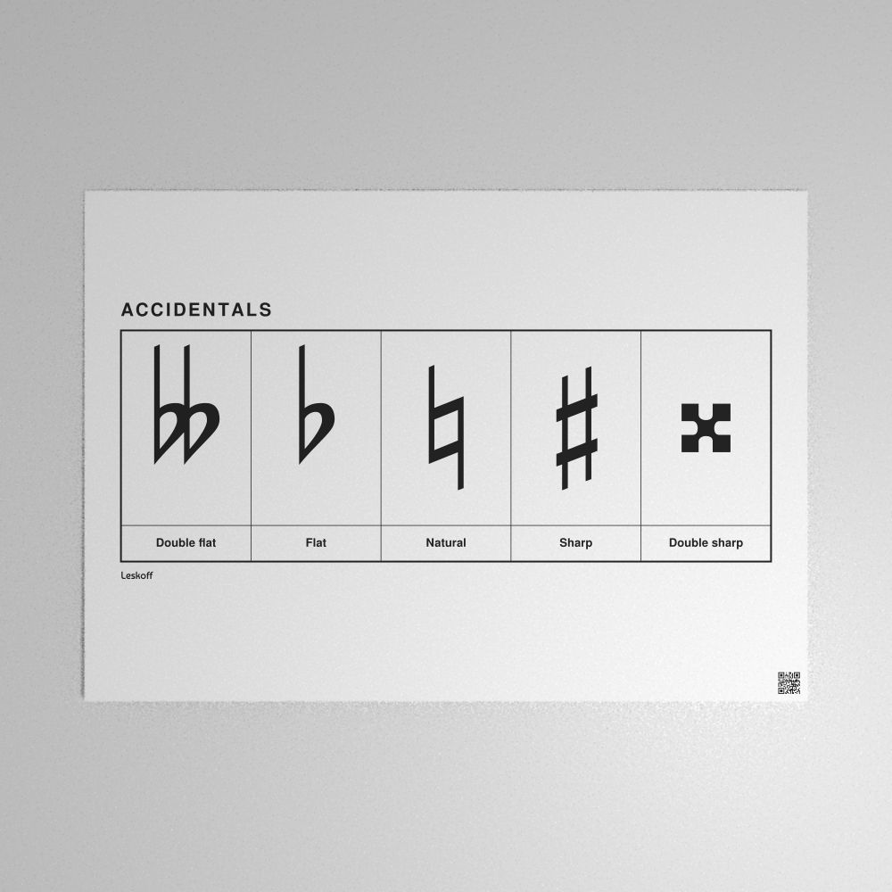 Leskoff Accidentals Poster image 1 of 1
