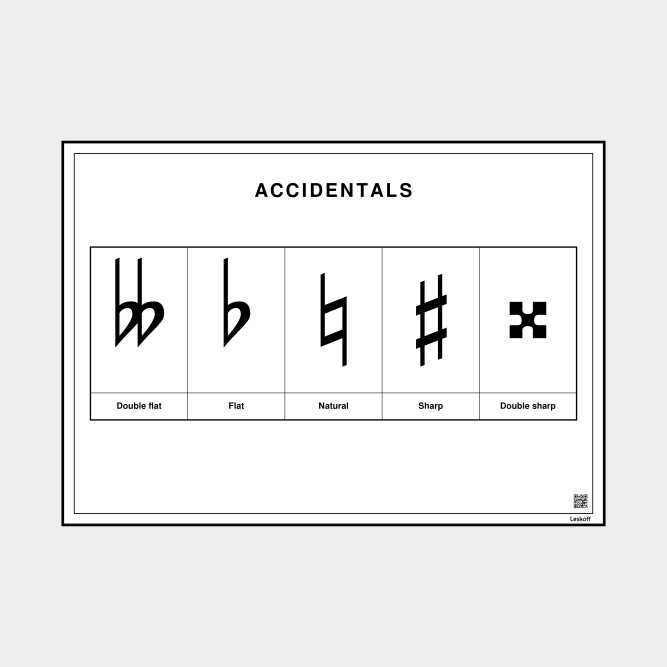Leskoff Accidentals Chart image 1 of 1