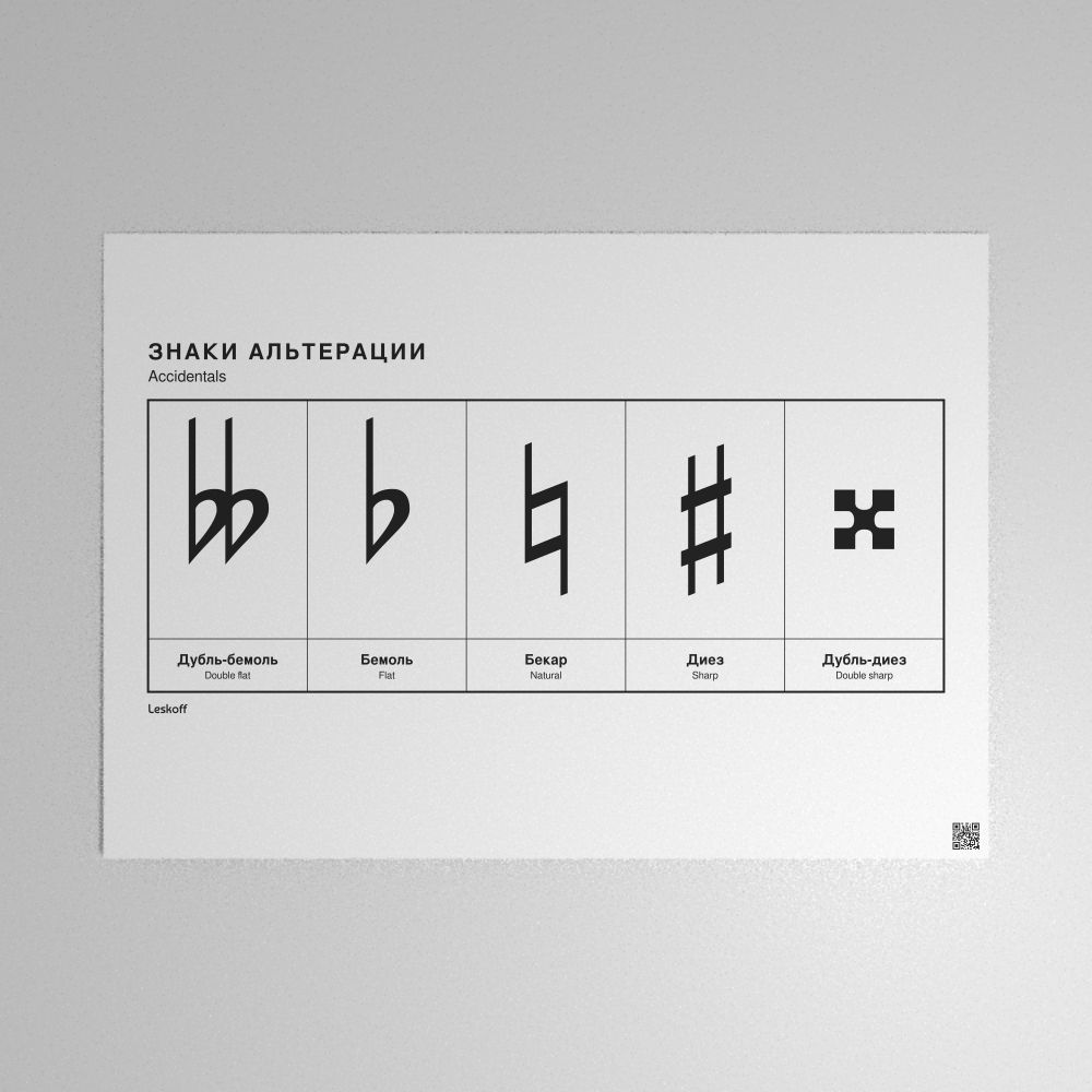 Leskoff Accidentals Poster image 1 of 1