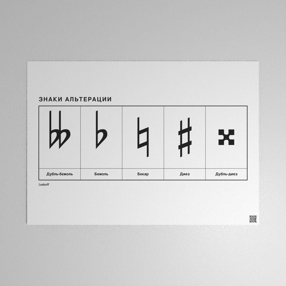 Leskoff Accidentals Poster image 1 of 1