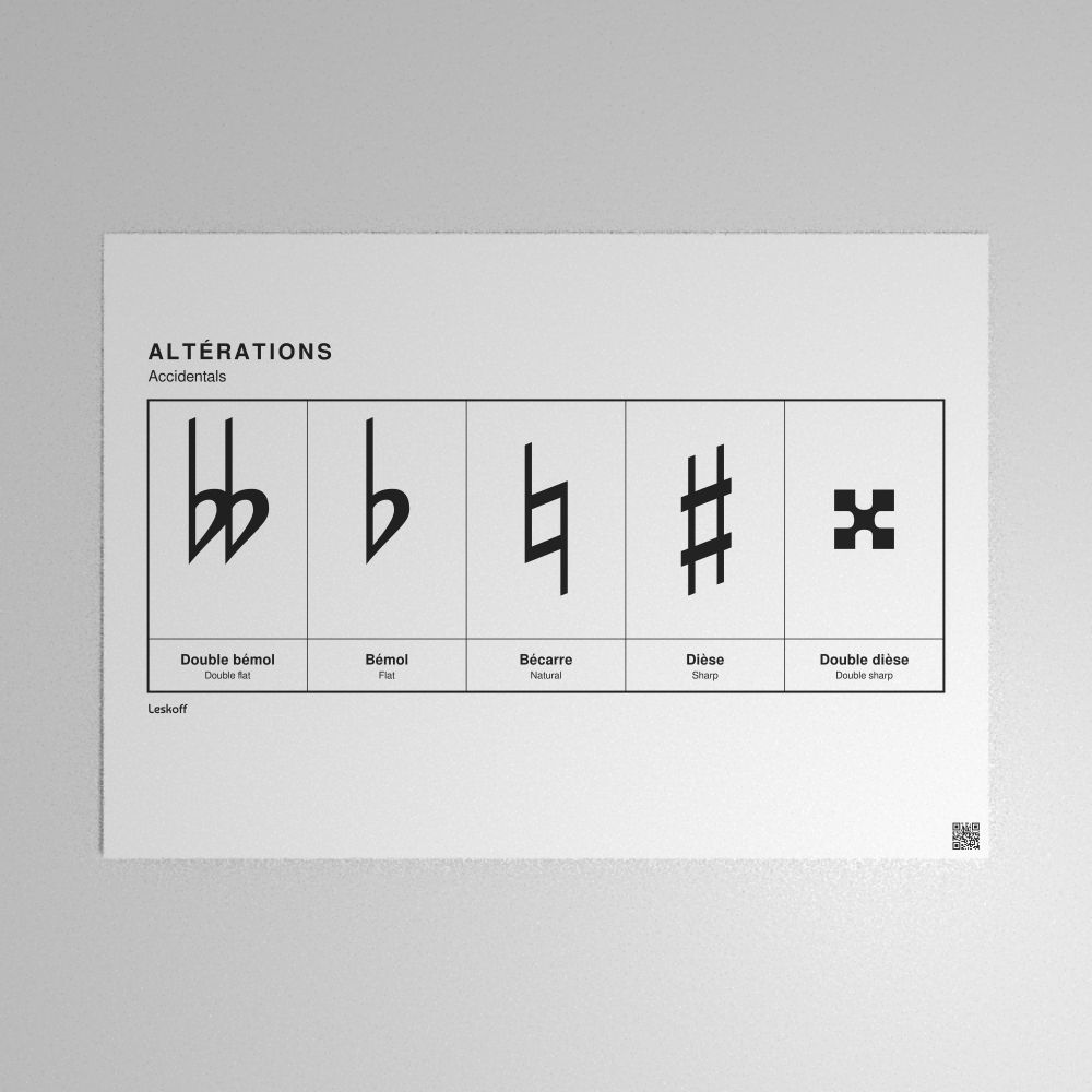 Leskoff Accidentals Poster image 1 of 1