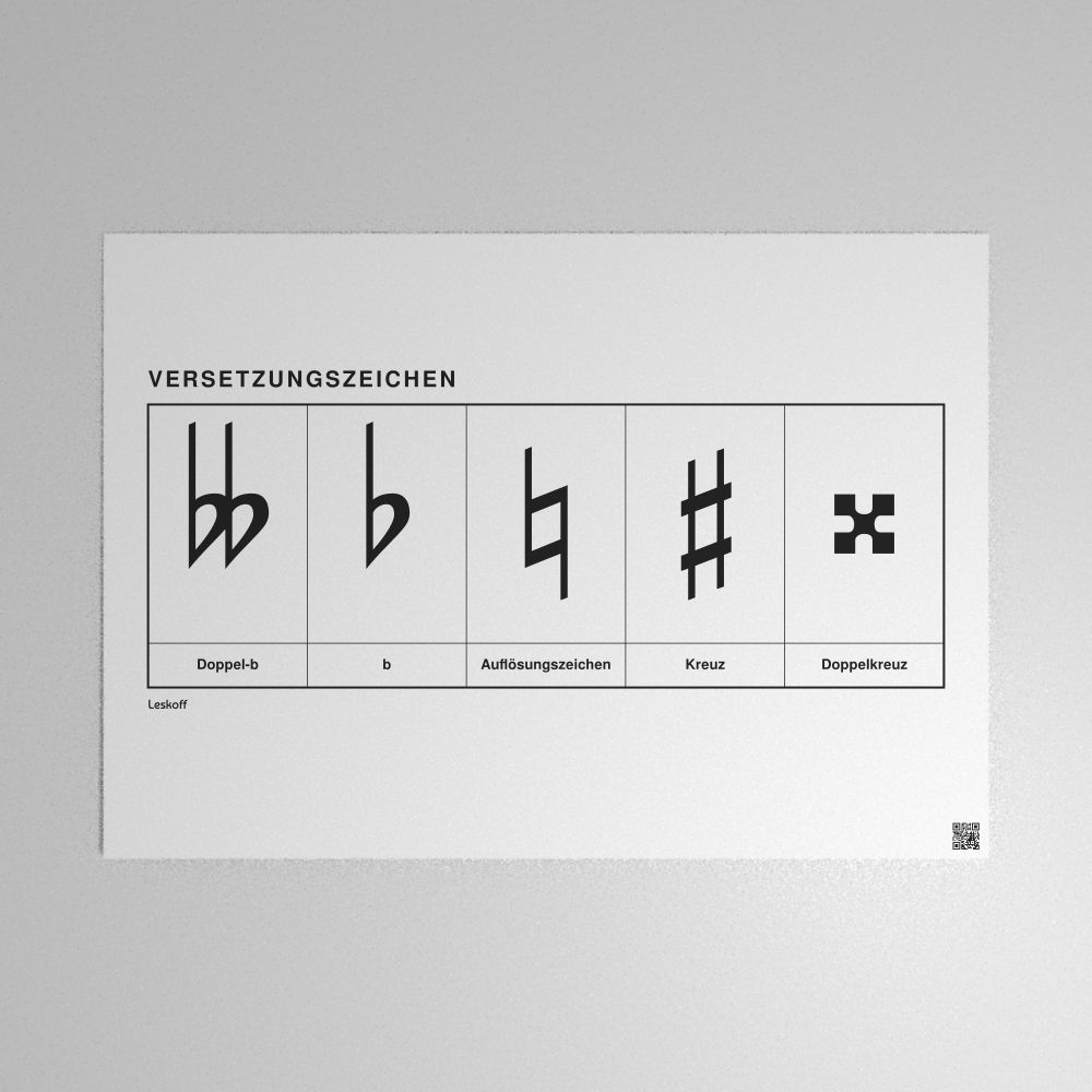 Leskoff Accidentals Poster image 1 of 1