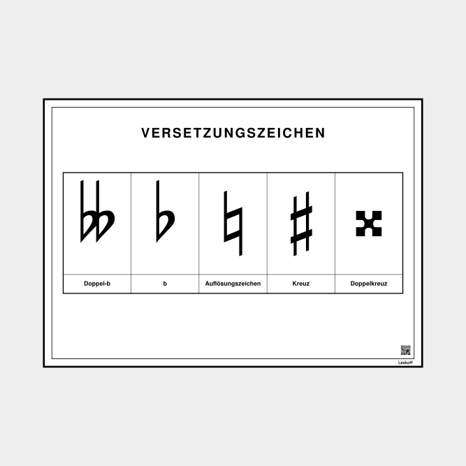 Leskoff Accidentals Chart image 1 of 1