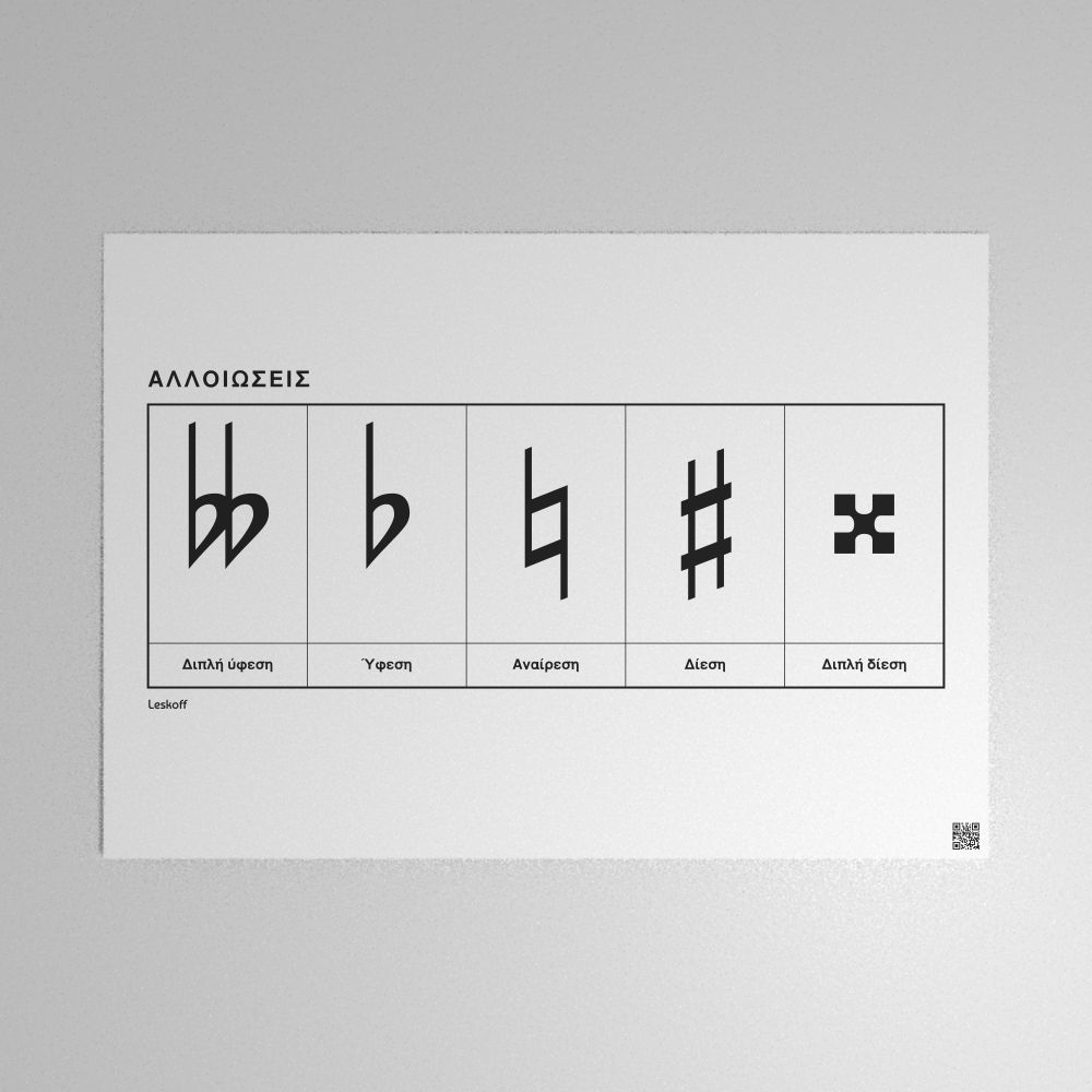 Leskoff Accidentals Poster image 1 of 1