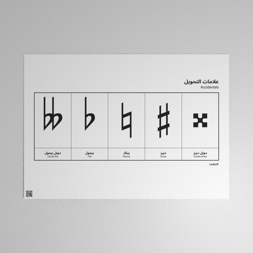 Leskoff Accidentals Poster image 1 of 1