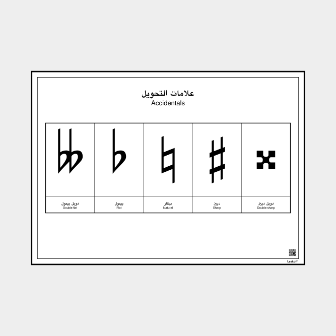 Leskoff Accidentals Chart image 1 of 1