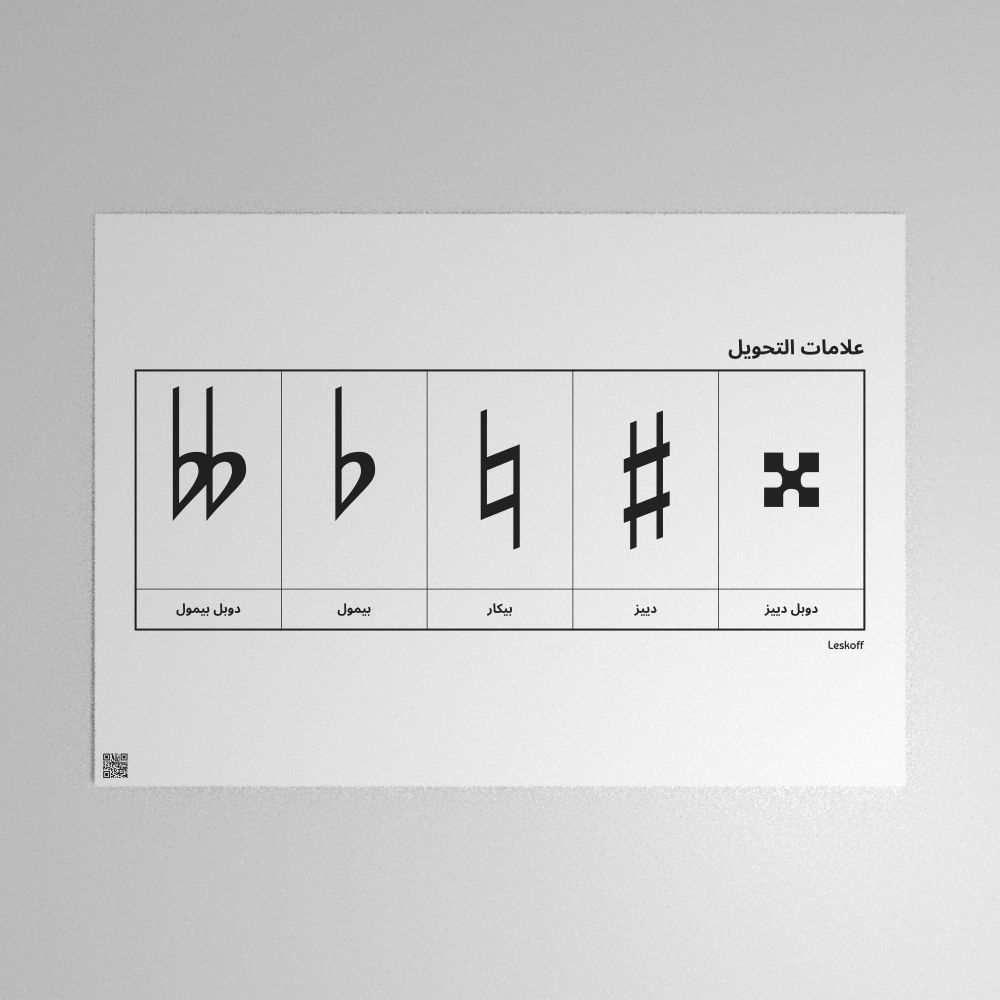 Leskoff Accidentals Poster image 1 of 1