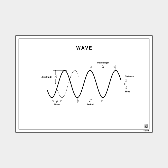 Leskoff Wave image 1 of 1