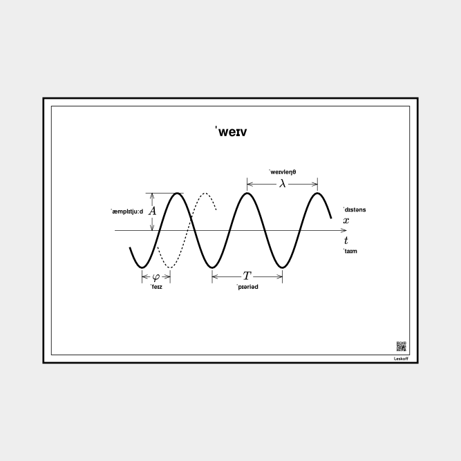 Leskoff Wave image 1 of 1