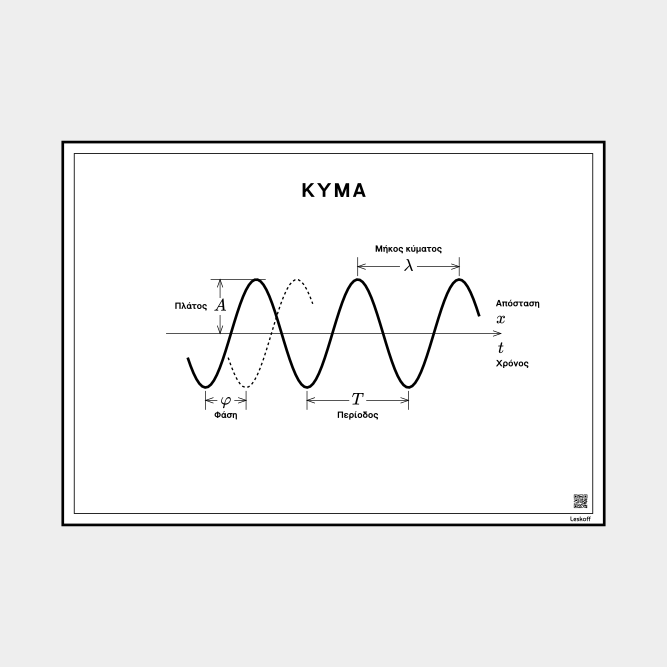 Leskoff Wave image 1 of 1