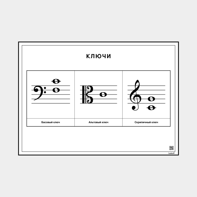 Leskoff Clefs Chart image 1 of 1