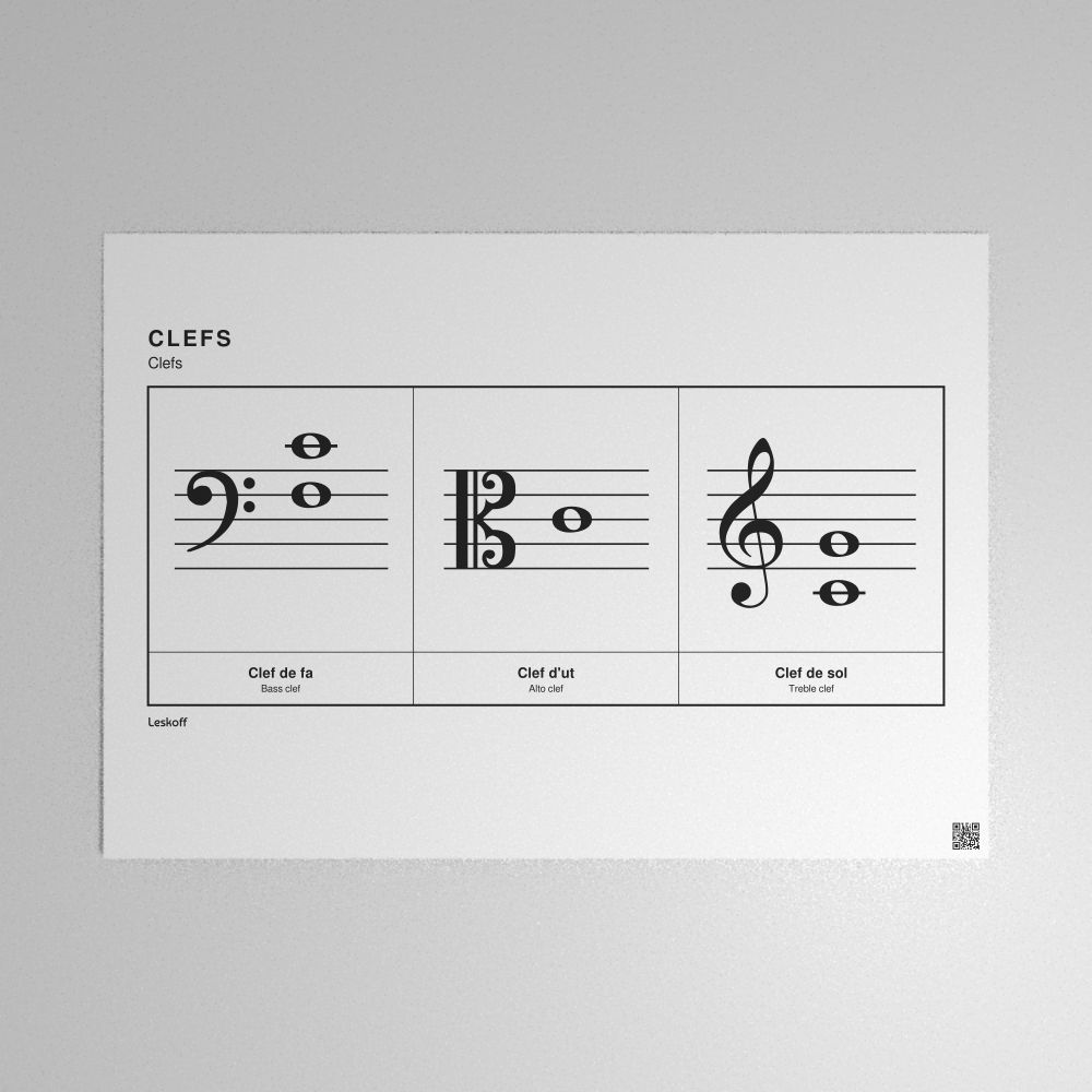 Leskoff Clefs Poster image 1 of 1